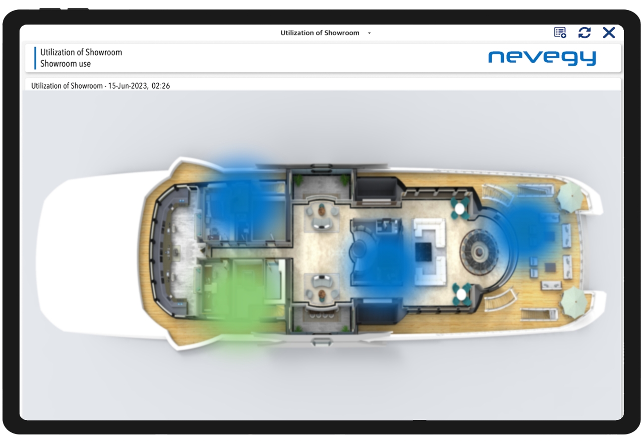 Nevegy Node