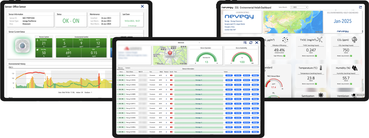 Dashboard Image